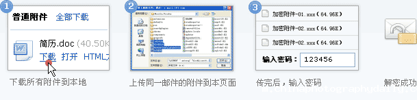 方式二：下载附件上传到本页面